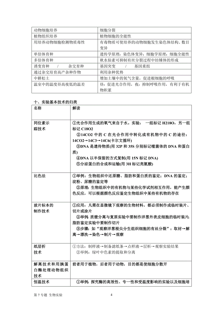 第7专题生物实验与探究._第4页