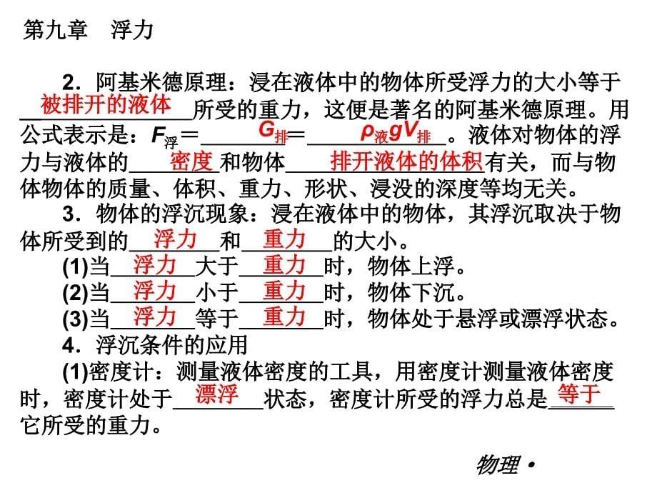 【物理2013年】沪科版八年级下册小复习课件：第九章浮力(共43张ppt)剖析_第5页