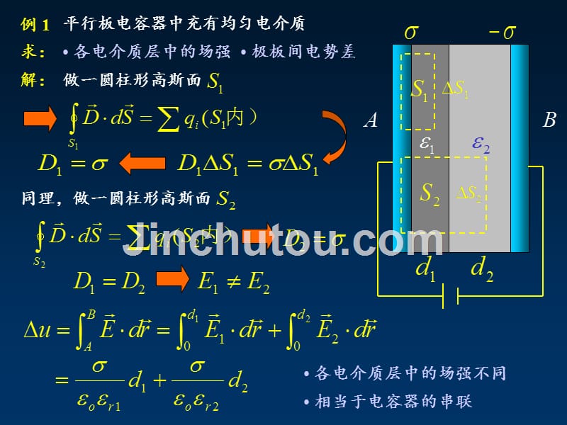 电磁学—(6)讲义_第4页