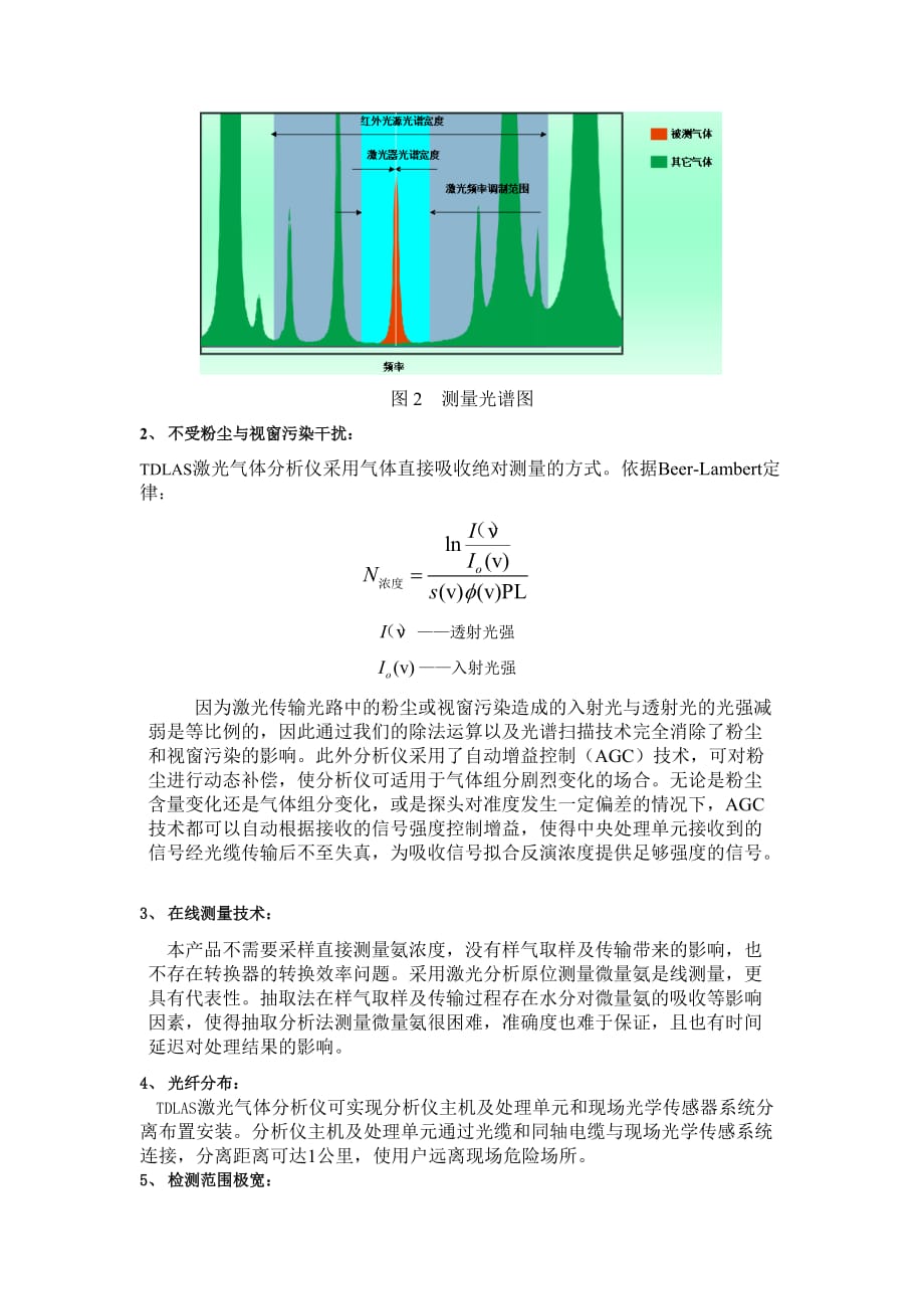 高温脱硝氨逃逸激光在线分析仪应用说明._第4页