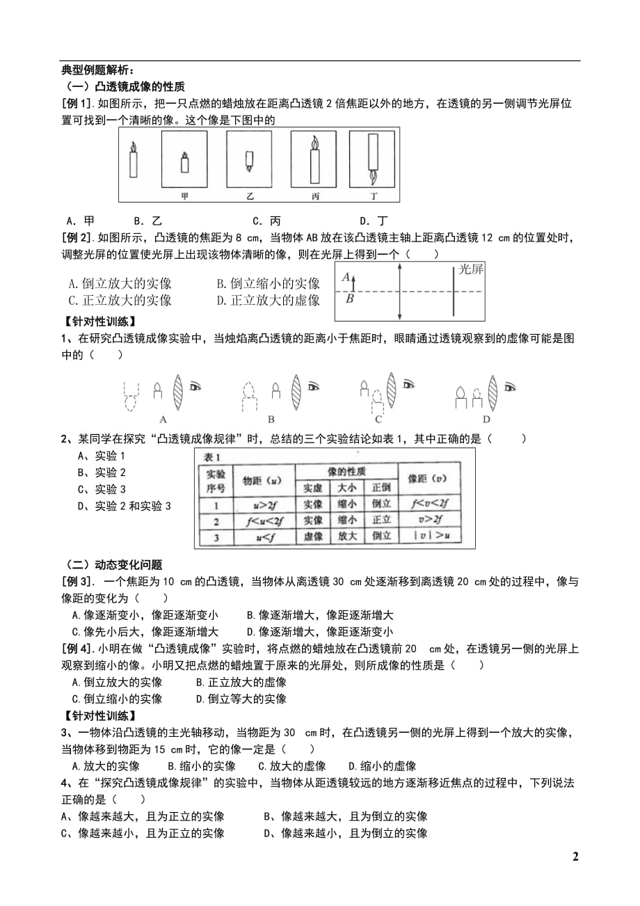 凸透镜成像规律剖析_第2页