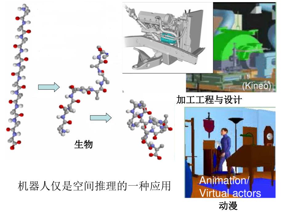 7机器人运动规划剖析_第4页