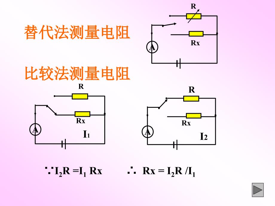 高考物理实验专题复习(下)_第4页