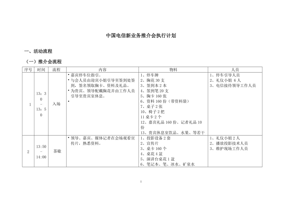 中国电信新业务推介会执行计划最终剖析_第1页