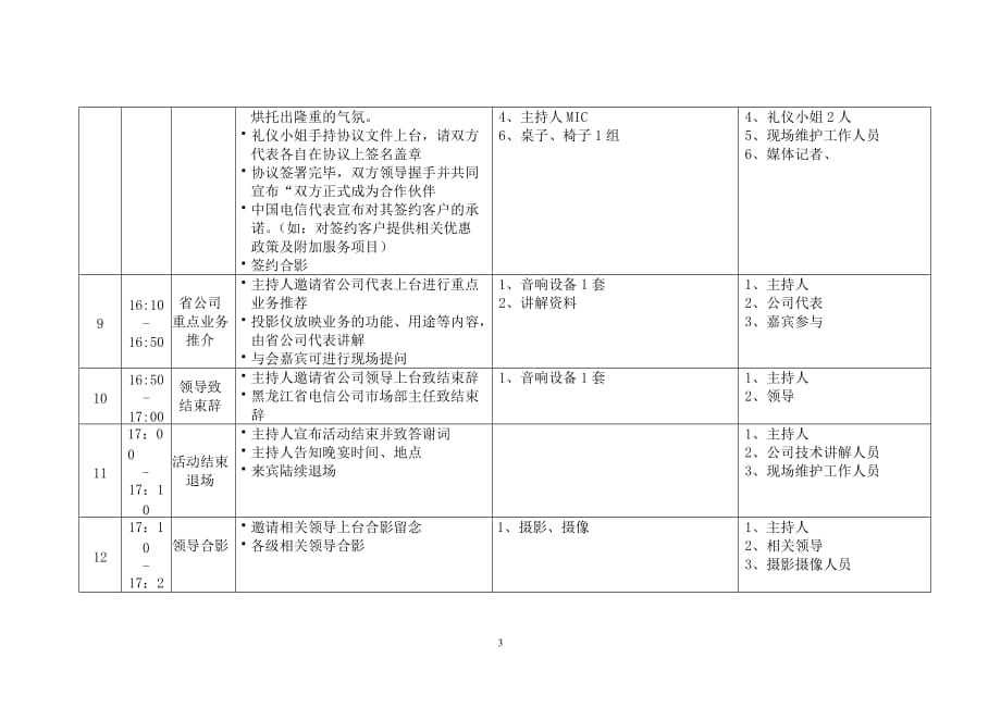 中国电信新业务推介会执行计划最终剖析_第3页