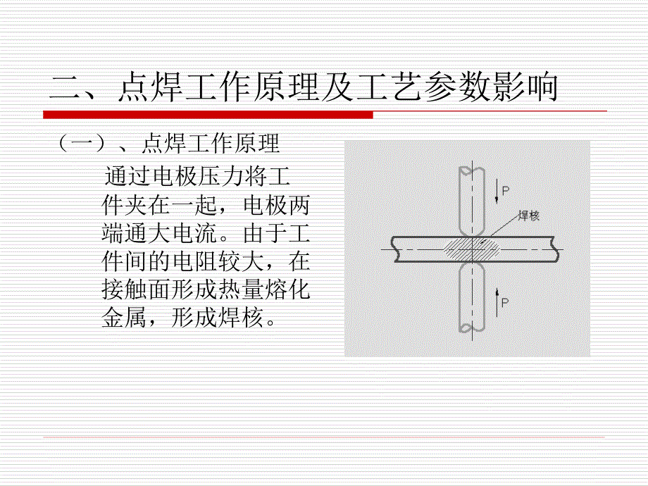 点焊工艺基础_第3页