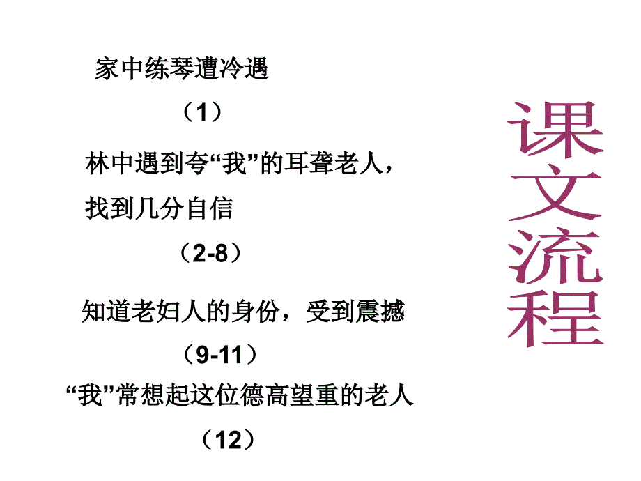 6唯一的听众课件3剖析_第4页