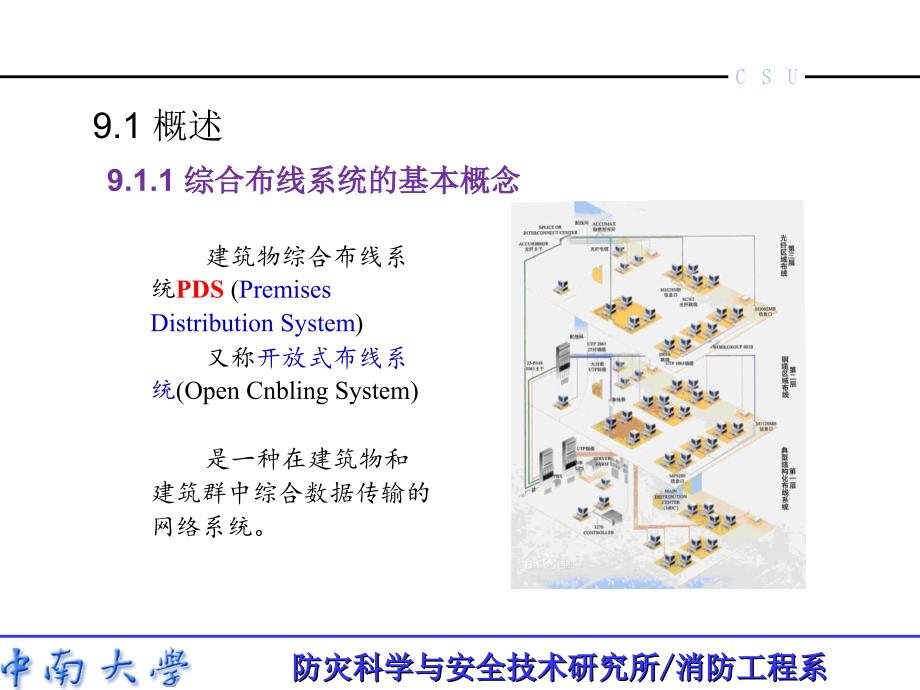 智能建筑概论 第九章讲义_第2页