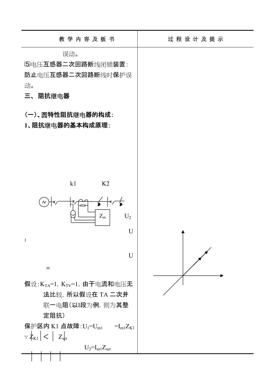 任务一距离保护性能检验与运行维护剖析_第5页