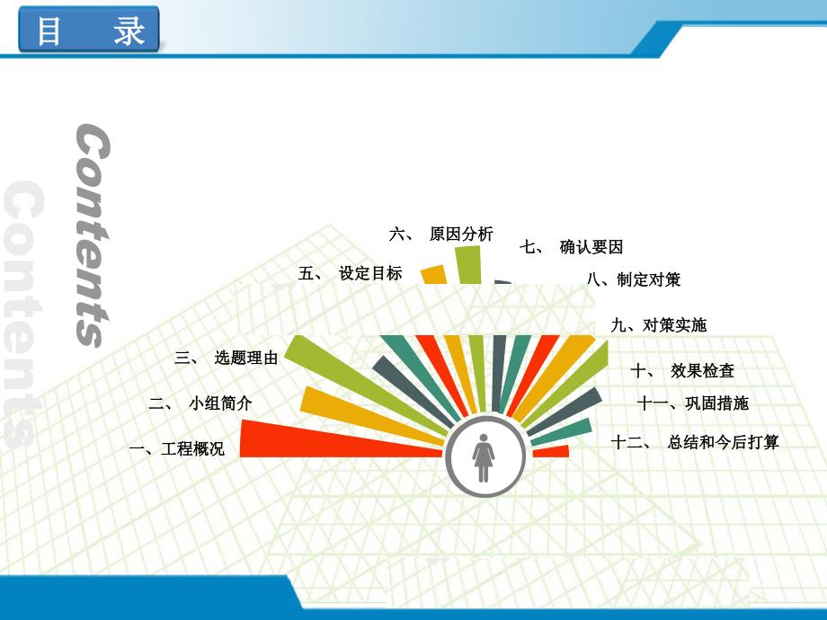 中建五局公司qc成果_第2页