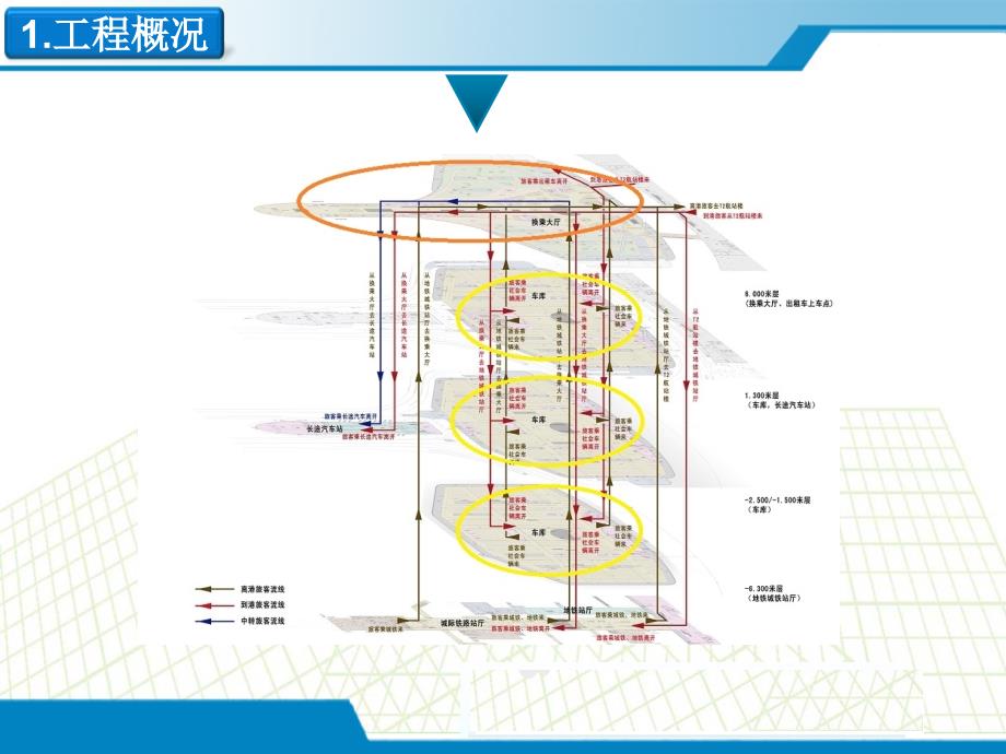 中建五局公司qc成果_第4页