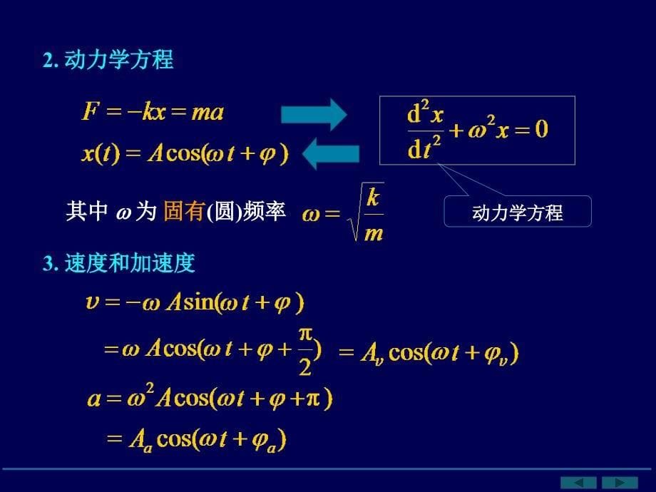 机械振动合成讲义_第5页