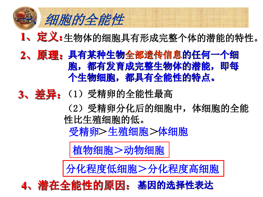 选修三 2.1植物细胞工程_第4页