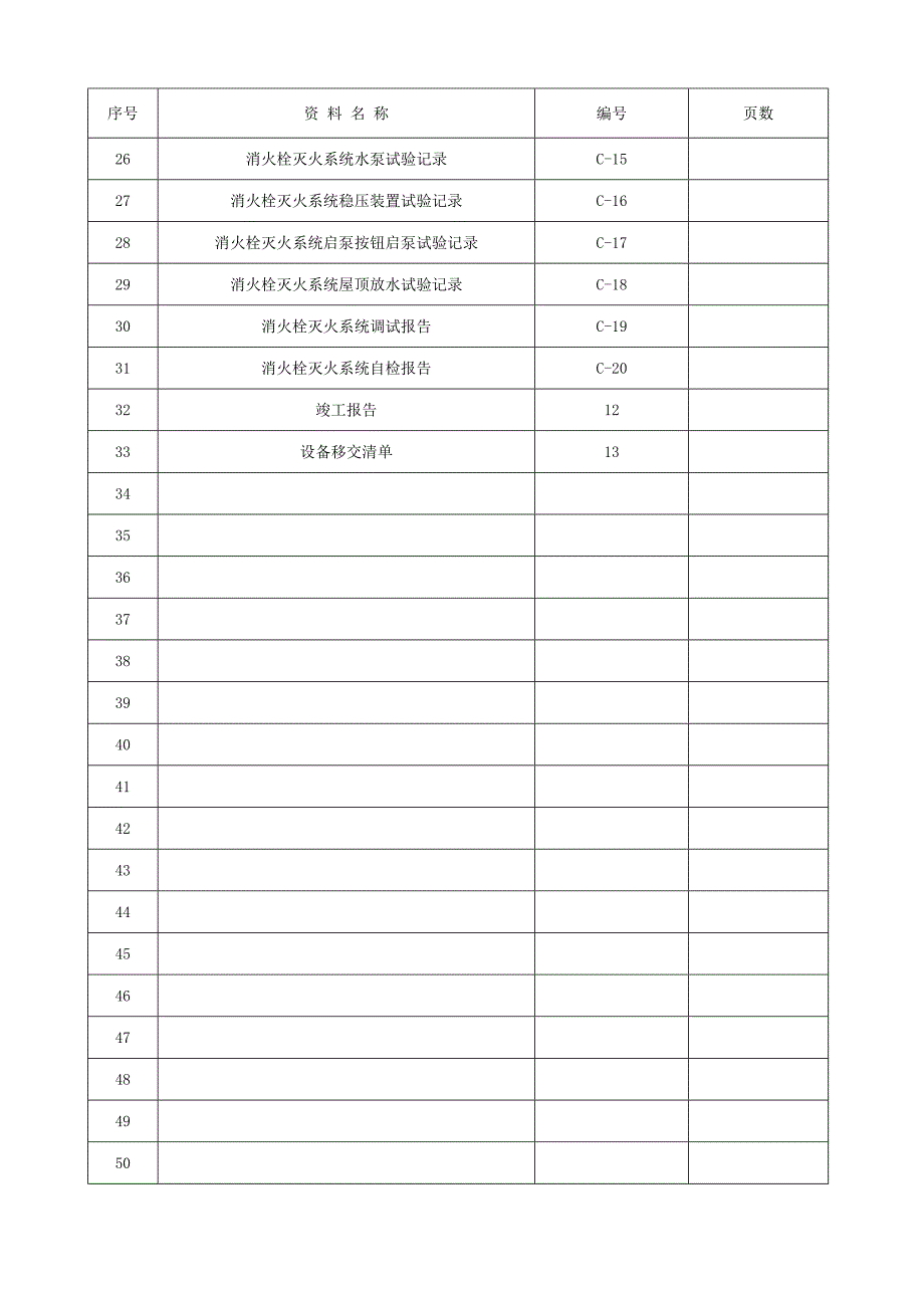 消火栓系统报验资料._第3页