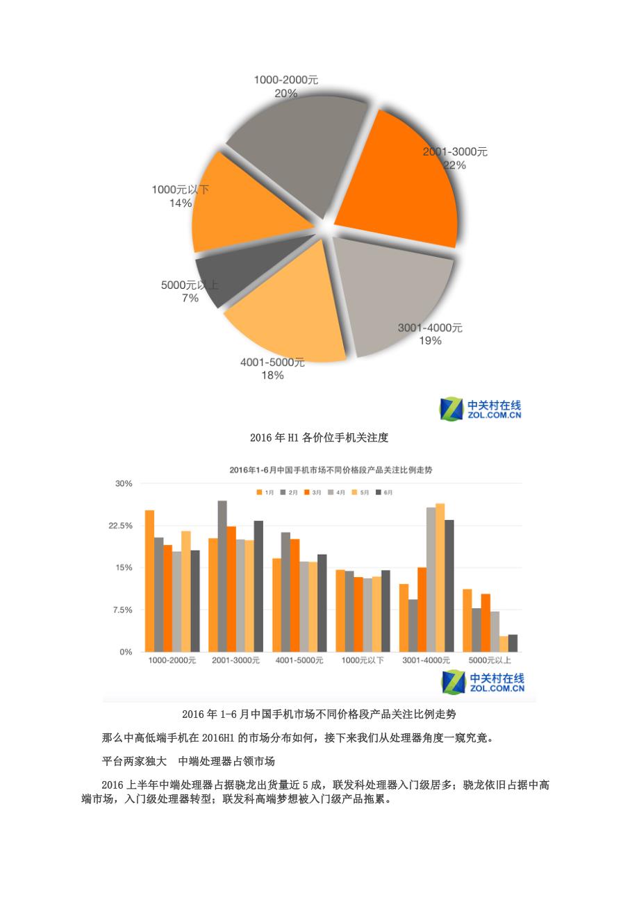 2016上半年中国智能手机产品市场研究报告剖析_第4页