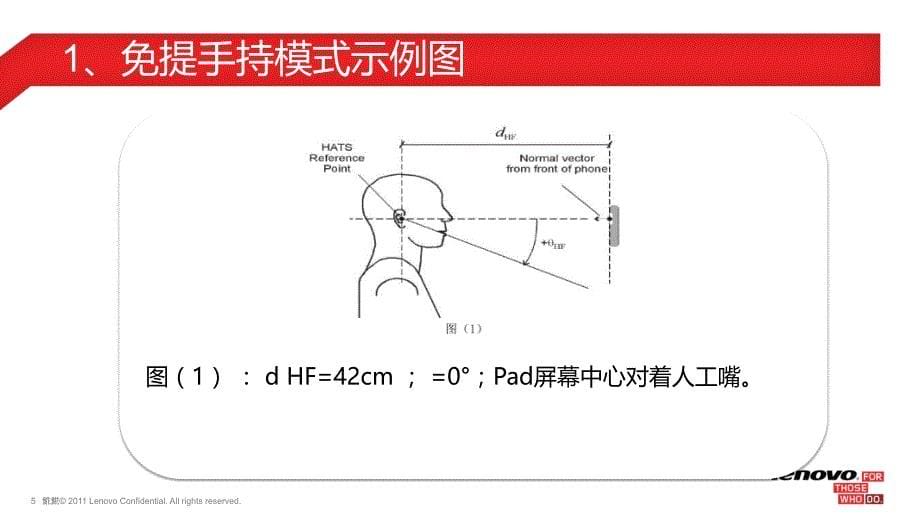 audio客观通话测试培训剖析_第5页