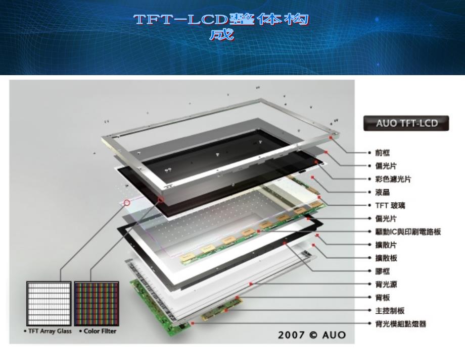 tft-lcd制程简析剖析_第3页