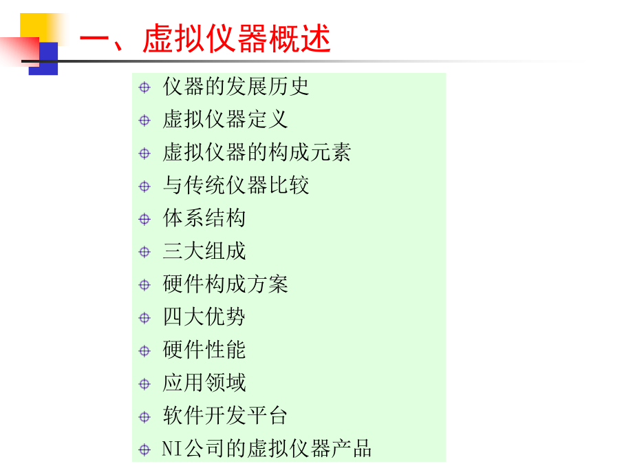 第00章虚拟仪器概述剖析_第3页