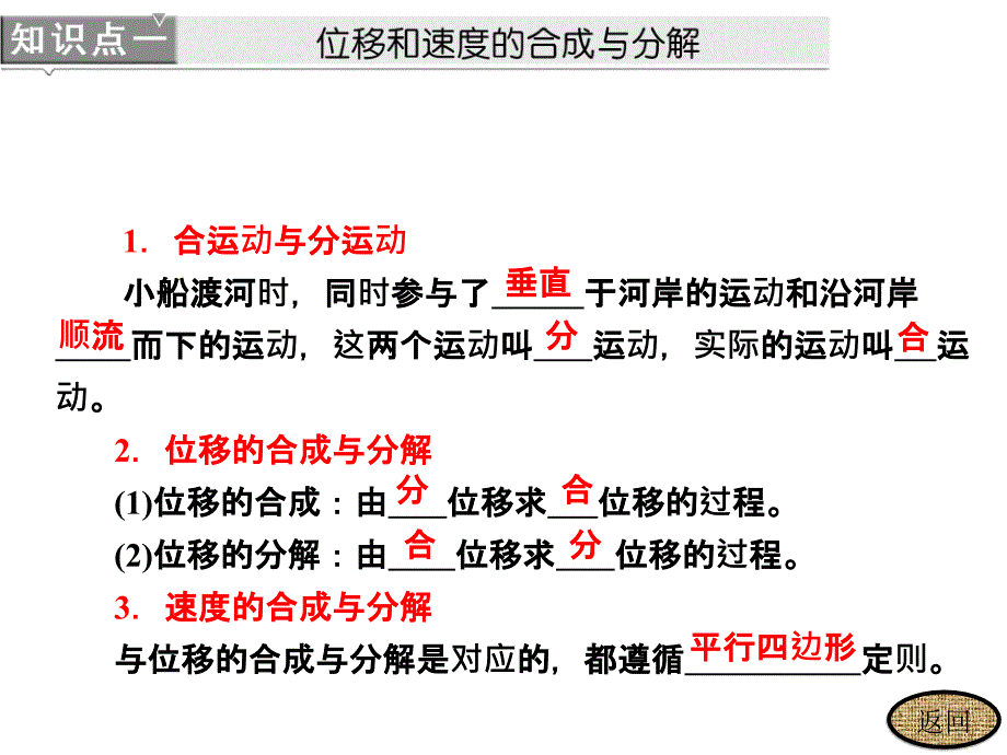 高一物理运动合成与分解专题3.8_第1页