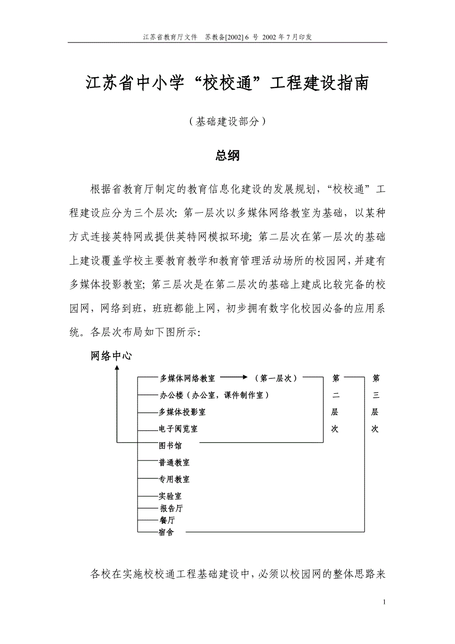 校校通第三层次剖析_第1页