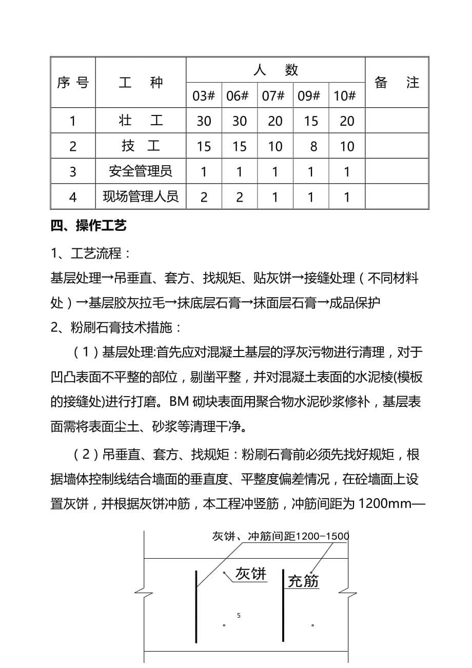 工程粉刷石膏施工方案重点._第5页