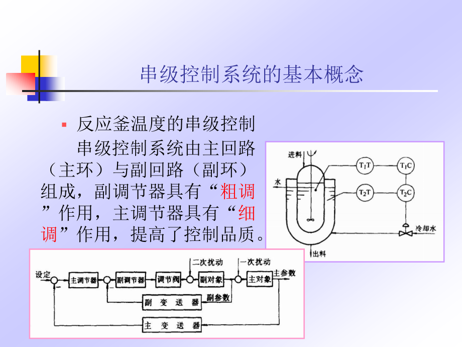 常用高性能过程控制系统讲义_第3页