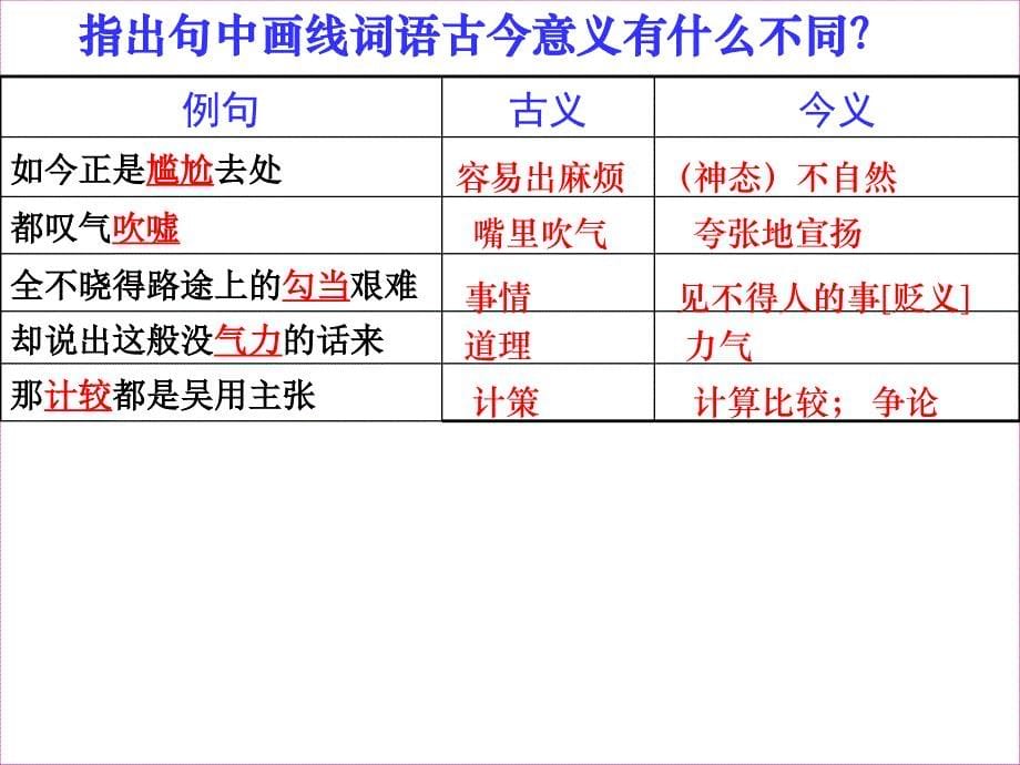 智取生辰纲ppt课件剖析_第5页