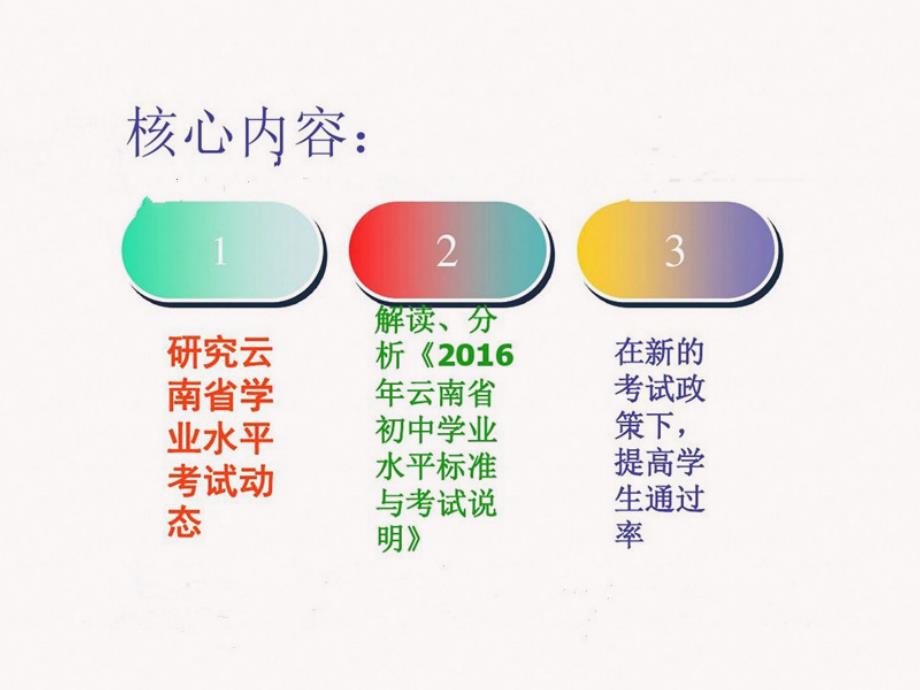 2016年新平县初中思想品德学业水平考试研讨会思品课件1_第4页