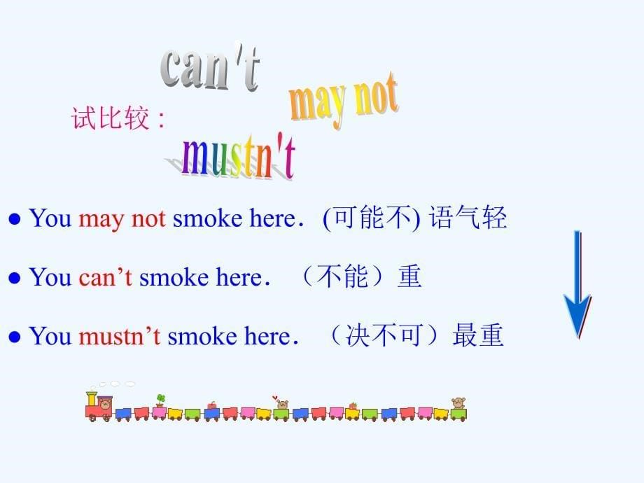 (精品)unit 11 controlling fire--情态动词can、may、must、need解析区别练习_第5页