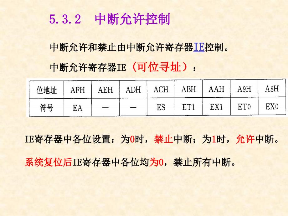 第6章单片微机的定时器计数器原理及应用m讲义_第3页