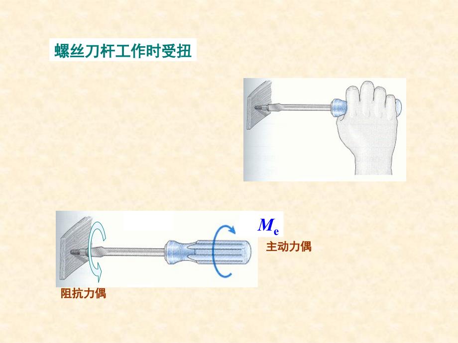 第3章扭转讲解_第2页