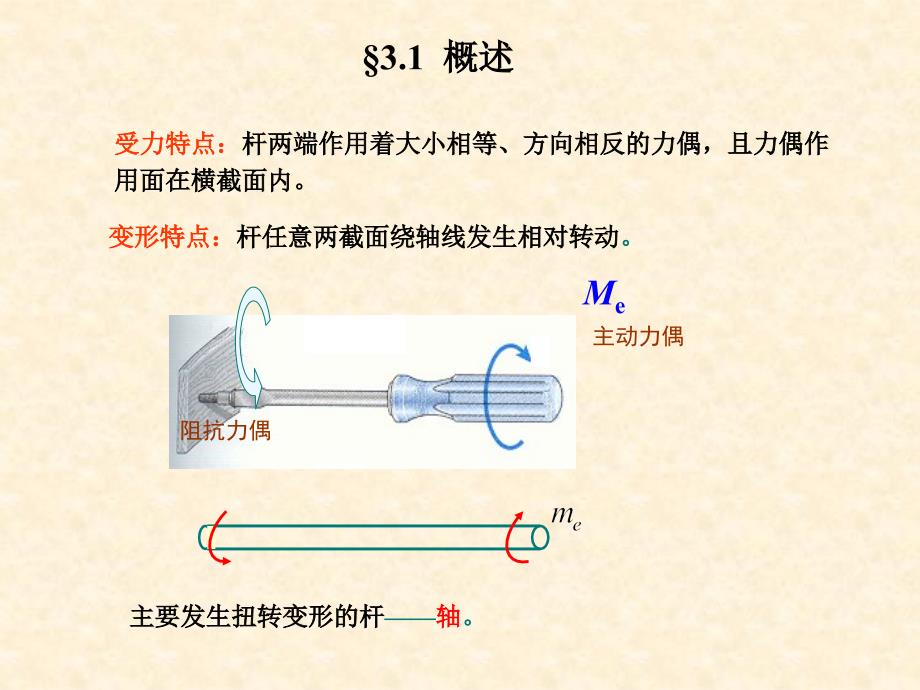 第3章扭转讲解_第3页