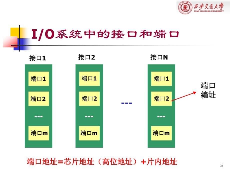 传感器的解析课件剖析_第5页