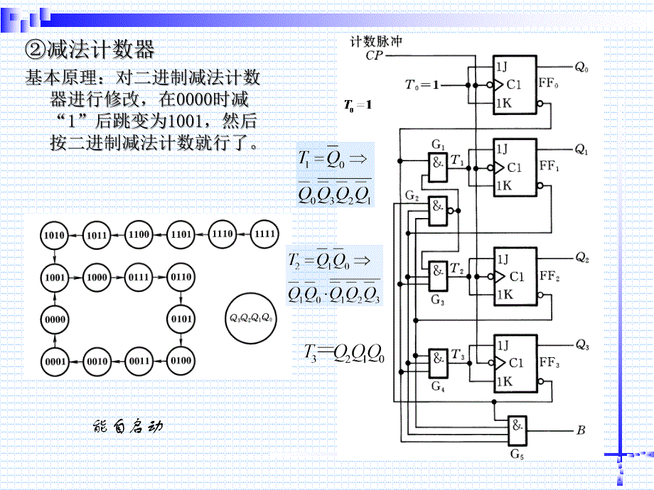 数字电子技术基本教程阎石6时序逻辑电路3_第3页