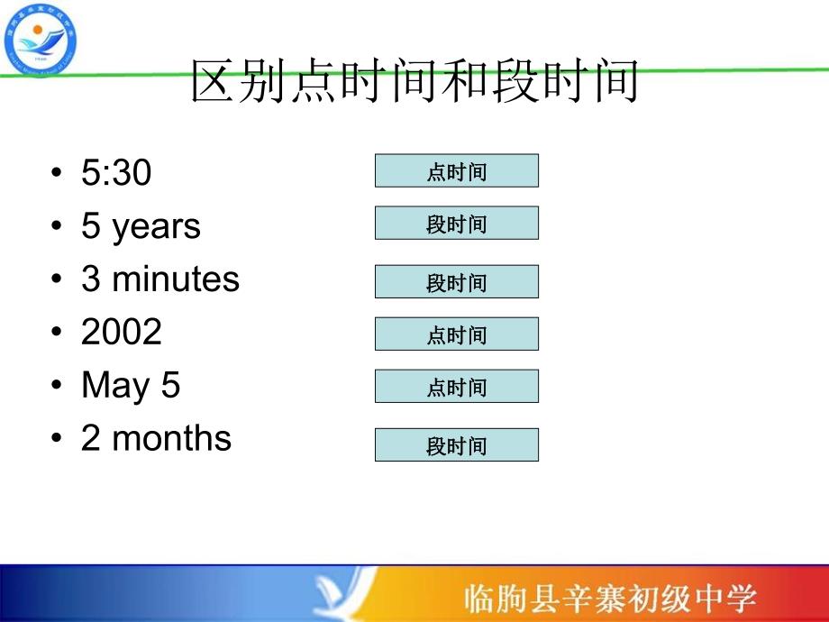 彭雪梅for和since在现在完成时的应用--剖析_第3页