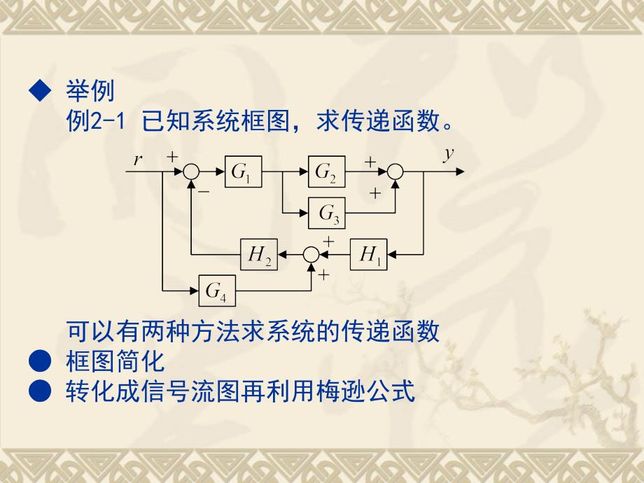 自动控制原理复习剖析_第3页