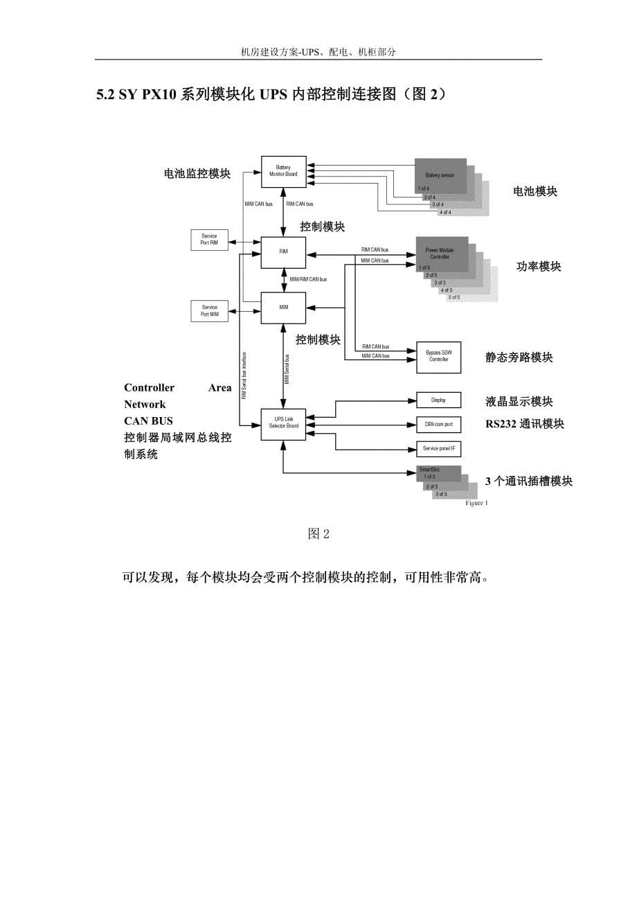 ups供电系统方案说明剖析_第5页