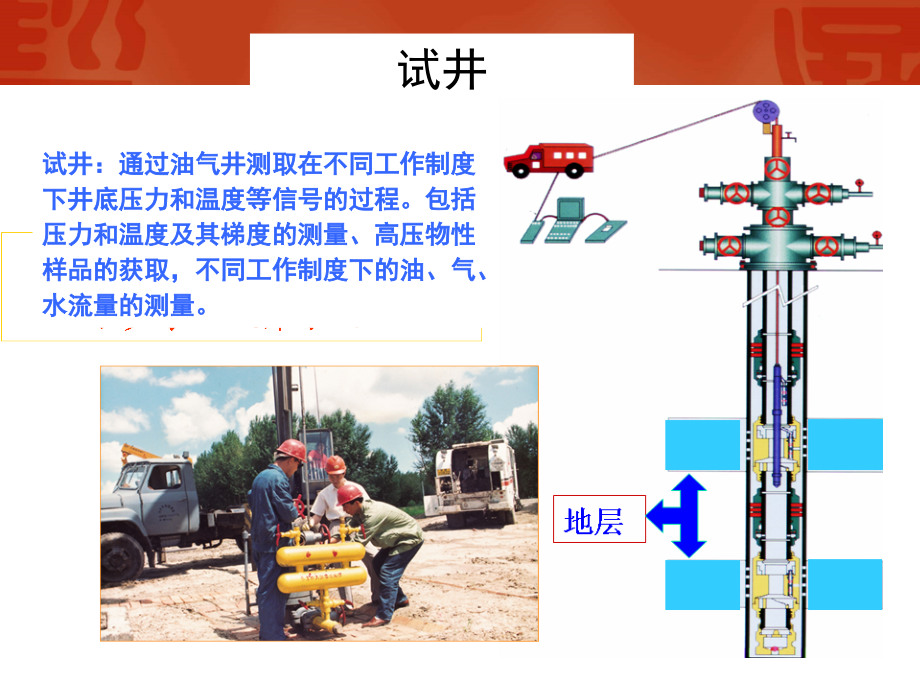 低渗透油气田试井技术1129_第3页