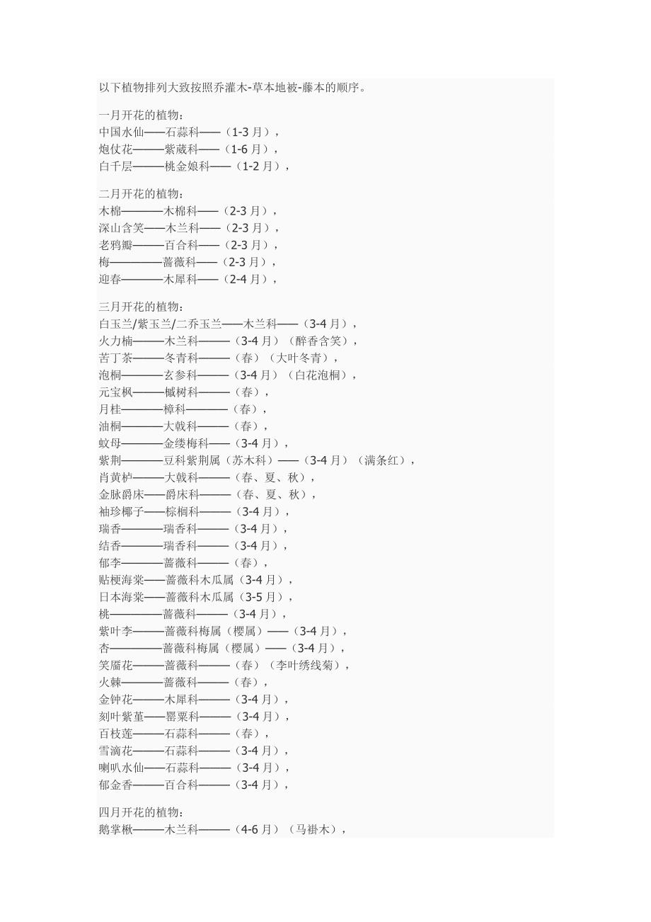 每月花卉开花时间大全讲义_第1页