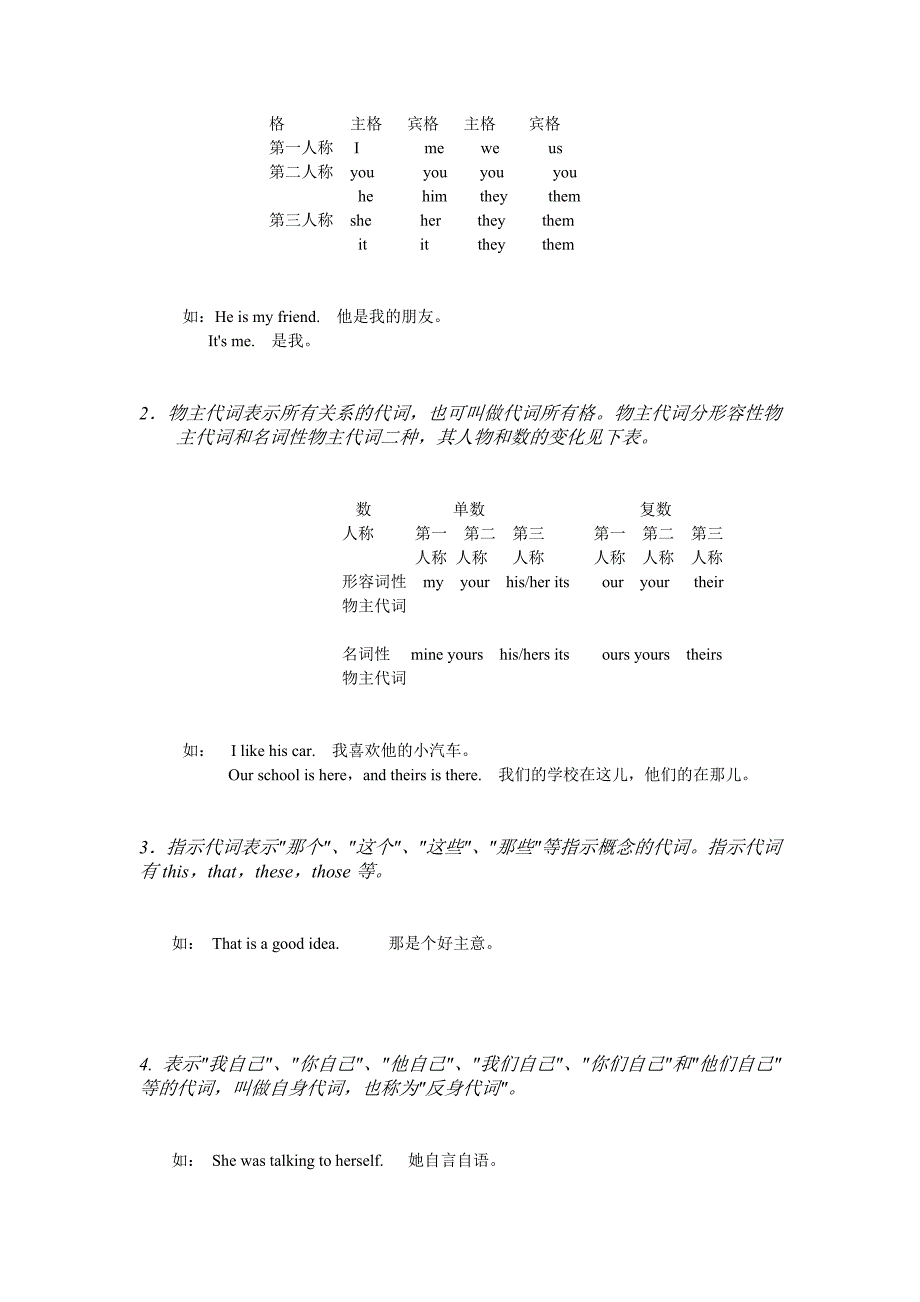 最全初中英语语法之-代词(超详细配叁套练习题)[1]._第2页