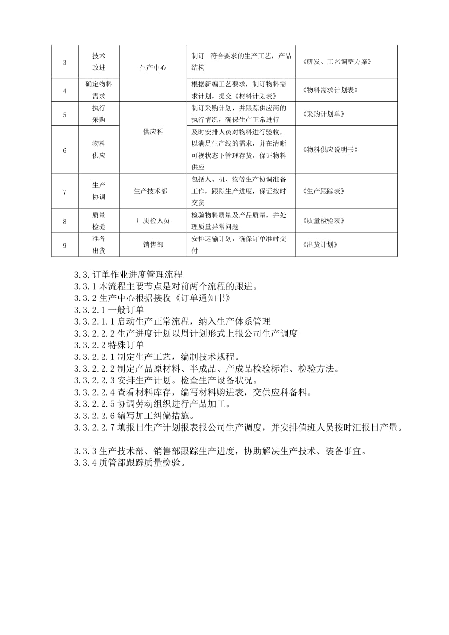 最新xx公司客户订单流程管理制度._第4页