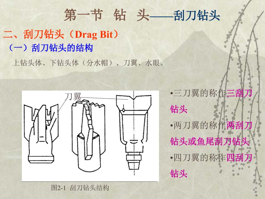 第二章钻进工具--钻头_第3页