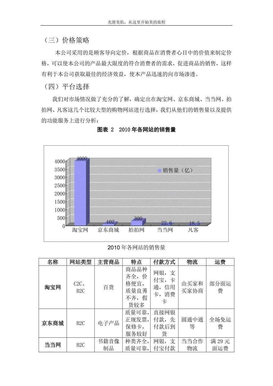 洗面奶调研报告._第5页