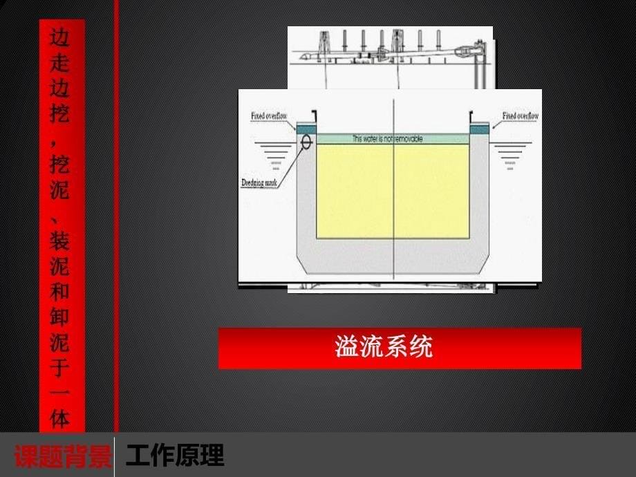 本科毕业答辩ppt模板船舶设计讲义_第5页