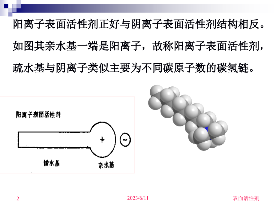 第1章表面活性剂概述-下剖析_第2页