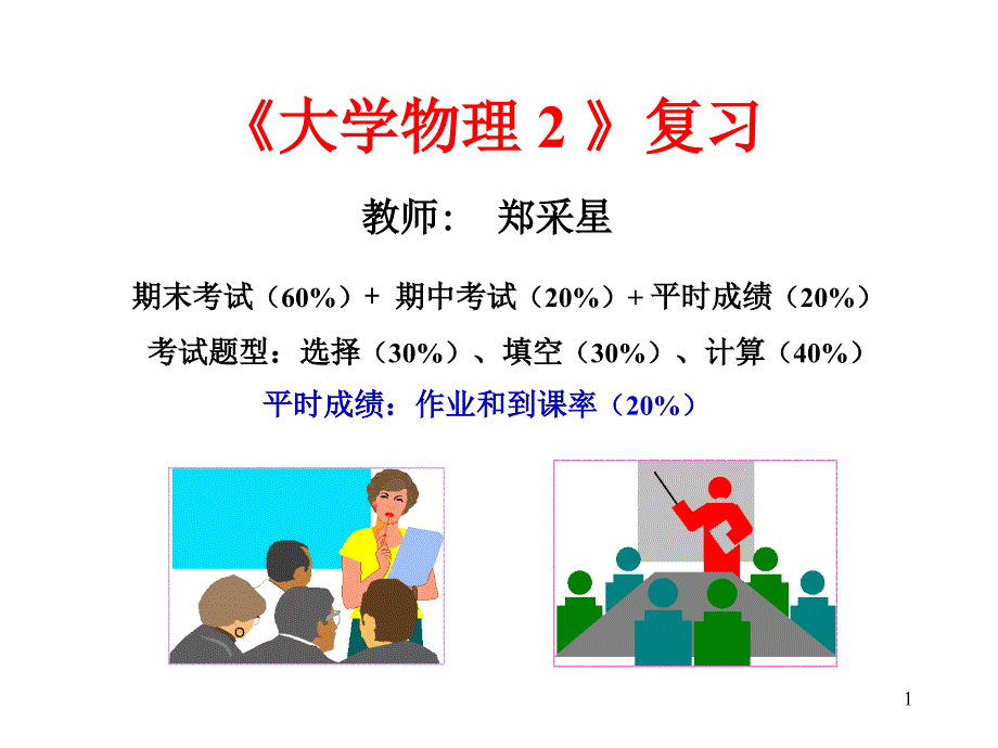 大学物理学下(湖南大学)期末复习讲义_第1页