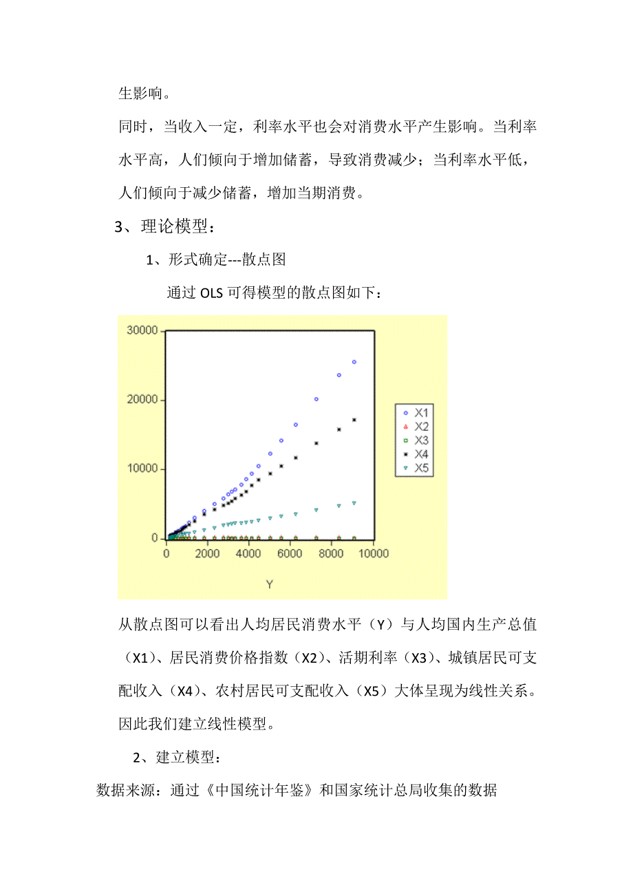 计量经济学,多重共线性异方差虚拟变量随机解释变量大作业_第4页