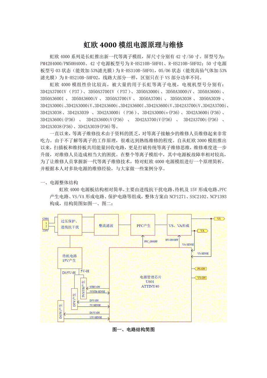虹欧4000电源原理与维修讲义_第1页