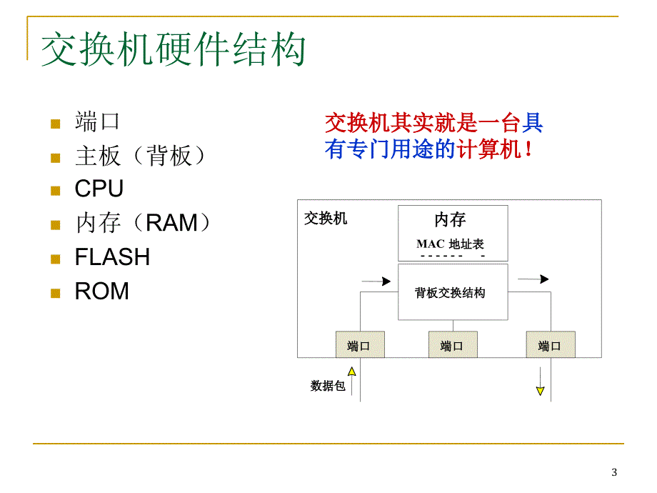 实验2-登录交换机与vrp(comware)基本使用剖析_第3页