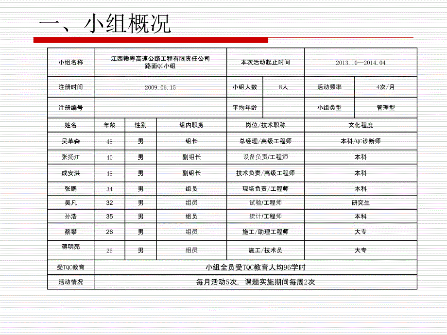 qc提高就地水稳冷再生碾压压实度_第2页